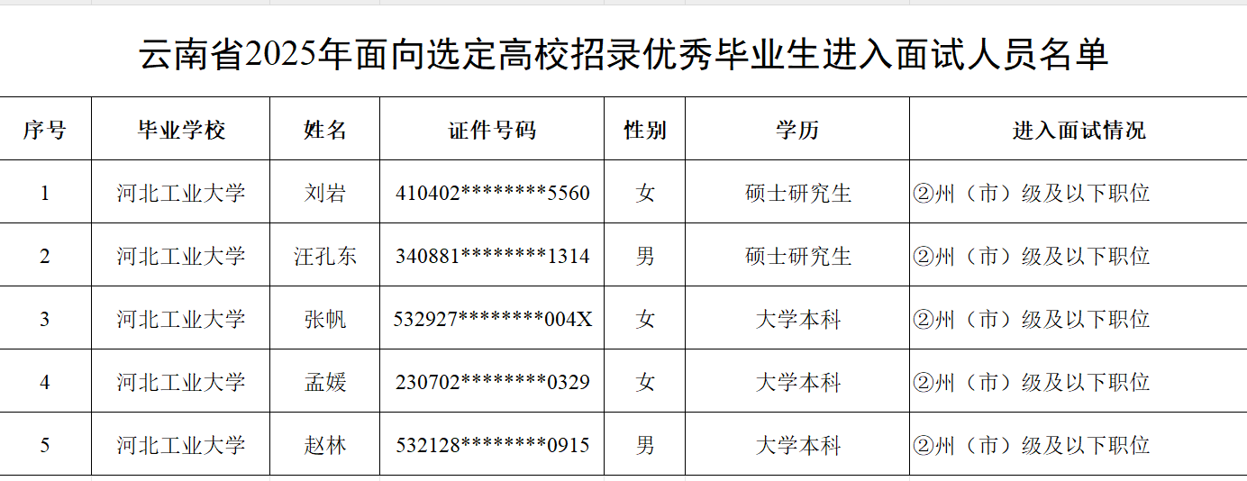 1733299653462360.png 招聘会信息